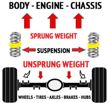 Zacker-MARUTI SUZUKI-A STAR-buffer coil spring rubber
